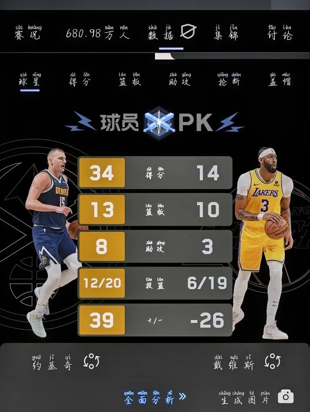 海星直播-德约科维奇关键时刻救险，浓眉力保胜局拿下系列赛