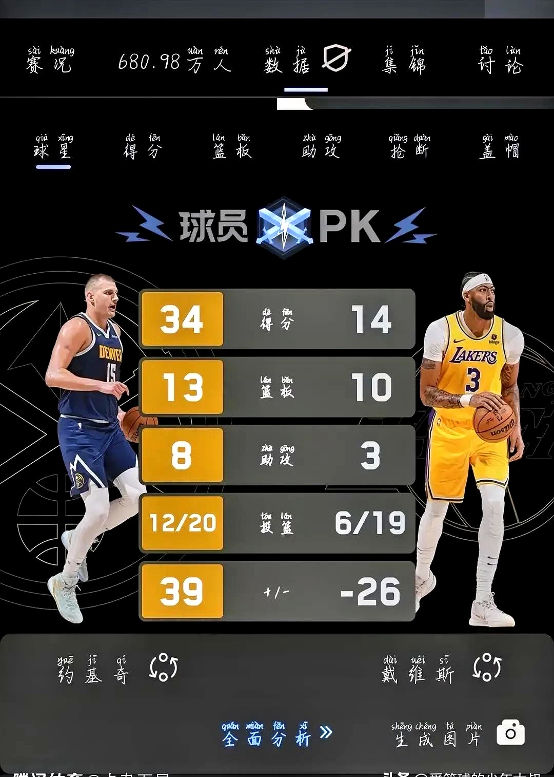 德约科维奇关键时刻救险，浓眉力保胜局拿下系列赛